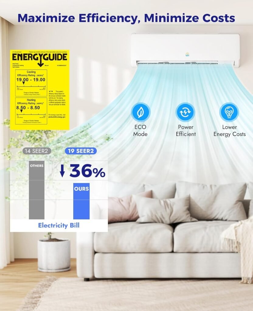 Mini Split Ac/Heating System - 12000 BTU Ductless Mini Split Air Conditioner with Heat Pump, 19 SEER2 115V Energy Efficient Ac Unit Up to 750 Sq.Ft with Installation Kit Mini Split Ac/Heating System - 12000 BTU Ductless Mini Split Air Conditioner with Heat Pump, 19 SEER2 115V Energy Efficient Ac Unit Up to 750 Sq.Ft with Installation Kit
