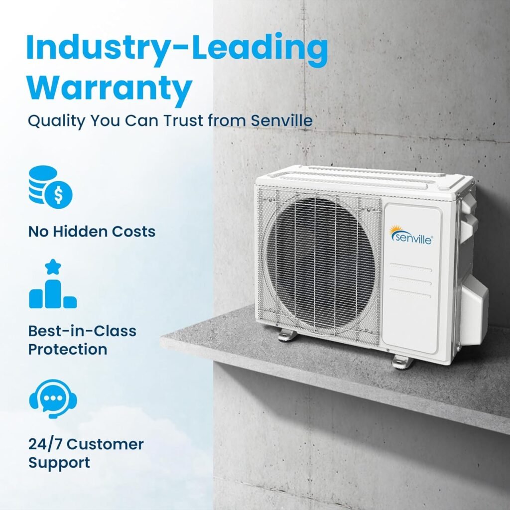 Senville LETO Series Mini Split Air Conditioner Heat Pump, 12000 BTU 110/120V, Inverter, Works with Alexa, SEER2 20.8, 1 Ton, White