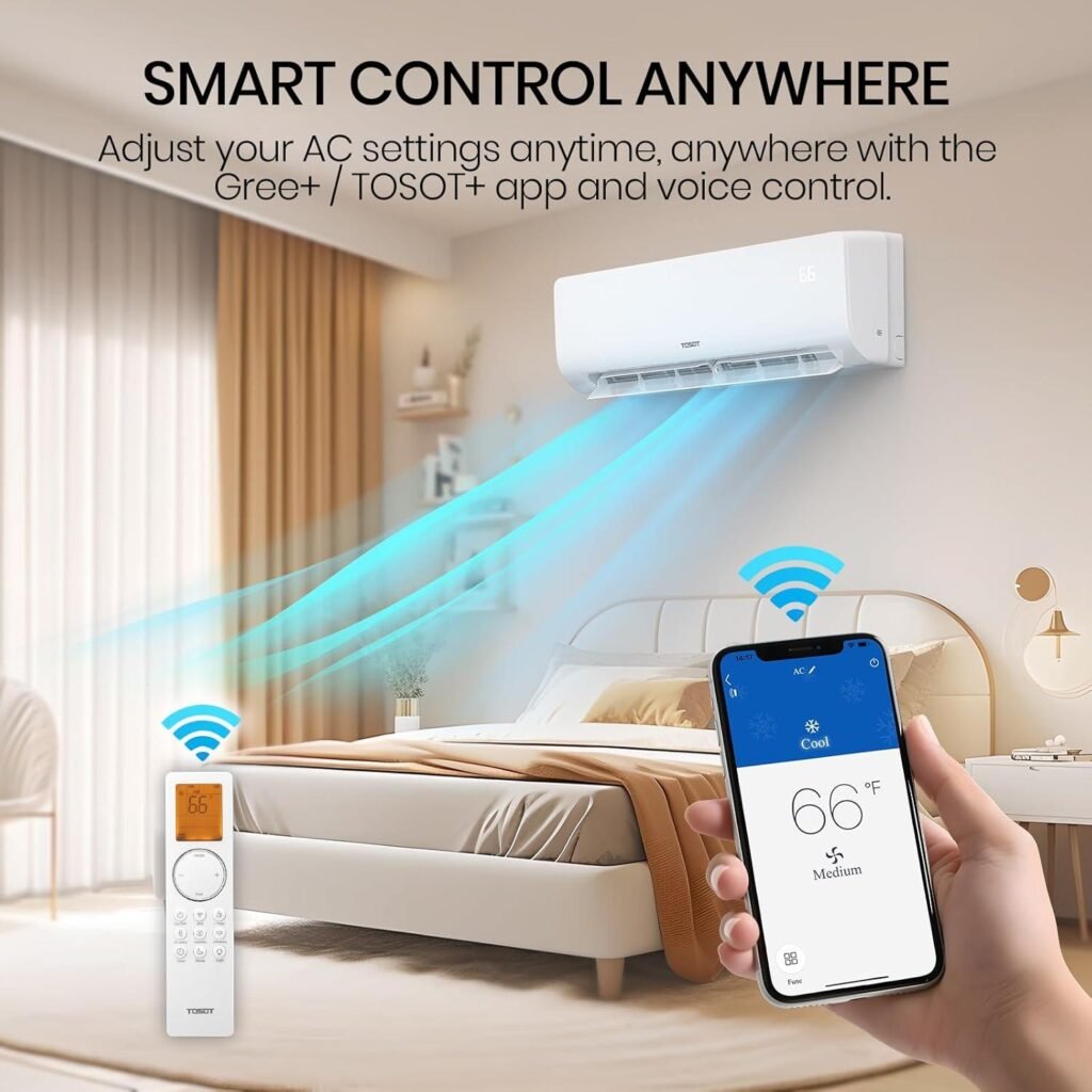 Our Take on the TOSOT 12,000 BTU Mini Split