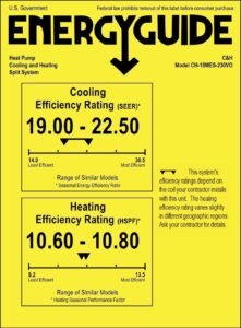 Our Review of Cooper & Hunter 18K BTU Dual Zone Mini Split