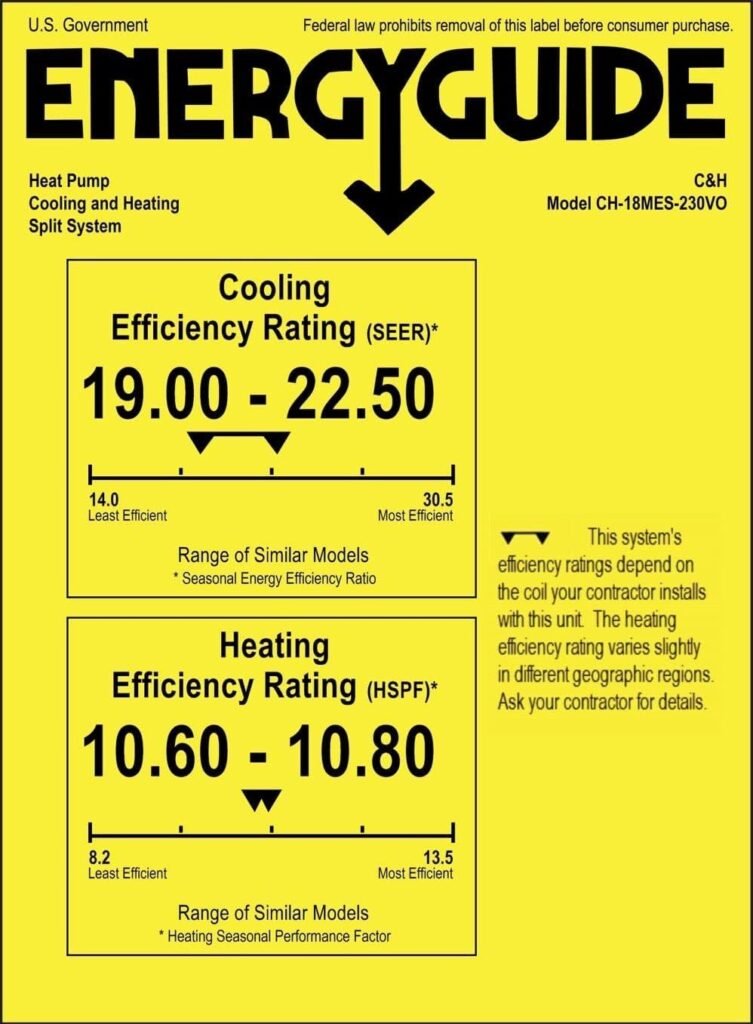 Our Review of Cooper & Hunter 18K BTU Dual Zone Mini Split