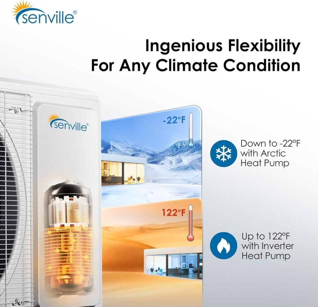 Our Take on the Senville 48000 BTU Five Zone Split