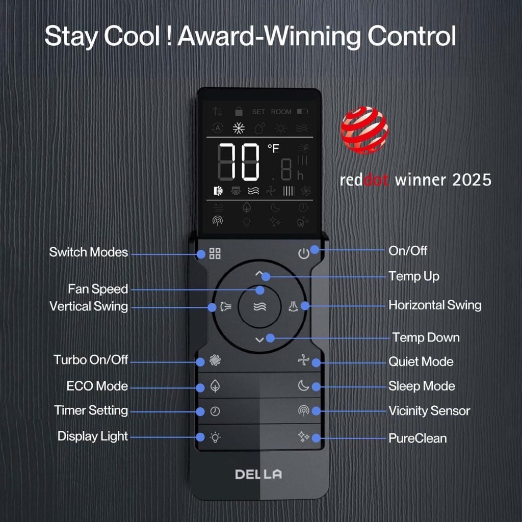 Our Review of DELLA’s 12000 BTU Mini Split AC