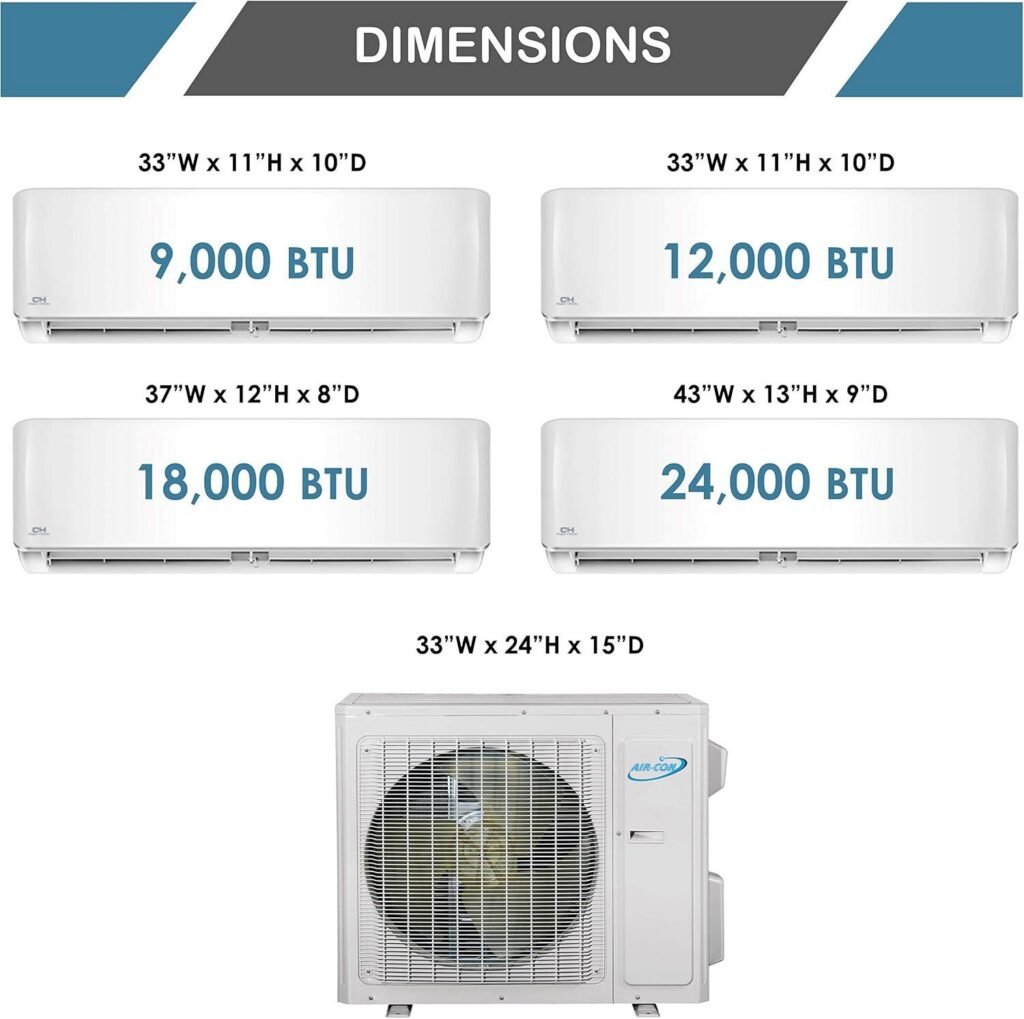 Our Review of the 2 Zone Mini Split AC System